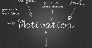 Motivation