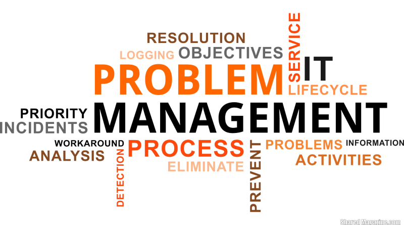 ITIL Problem Management